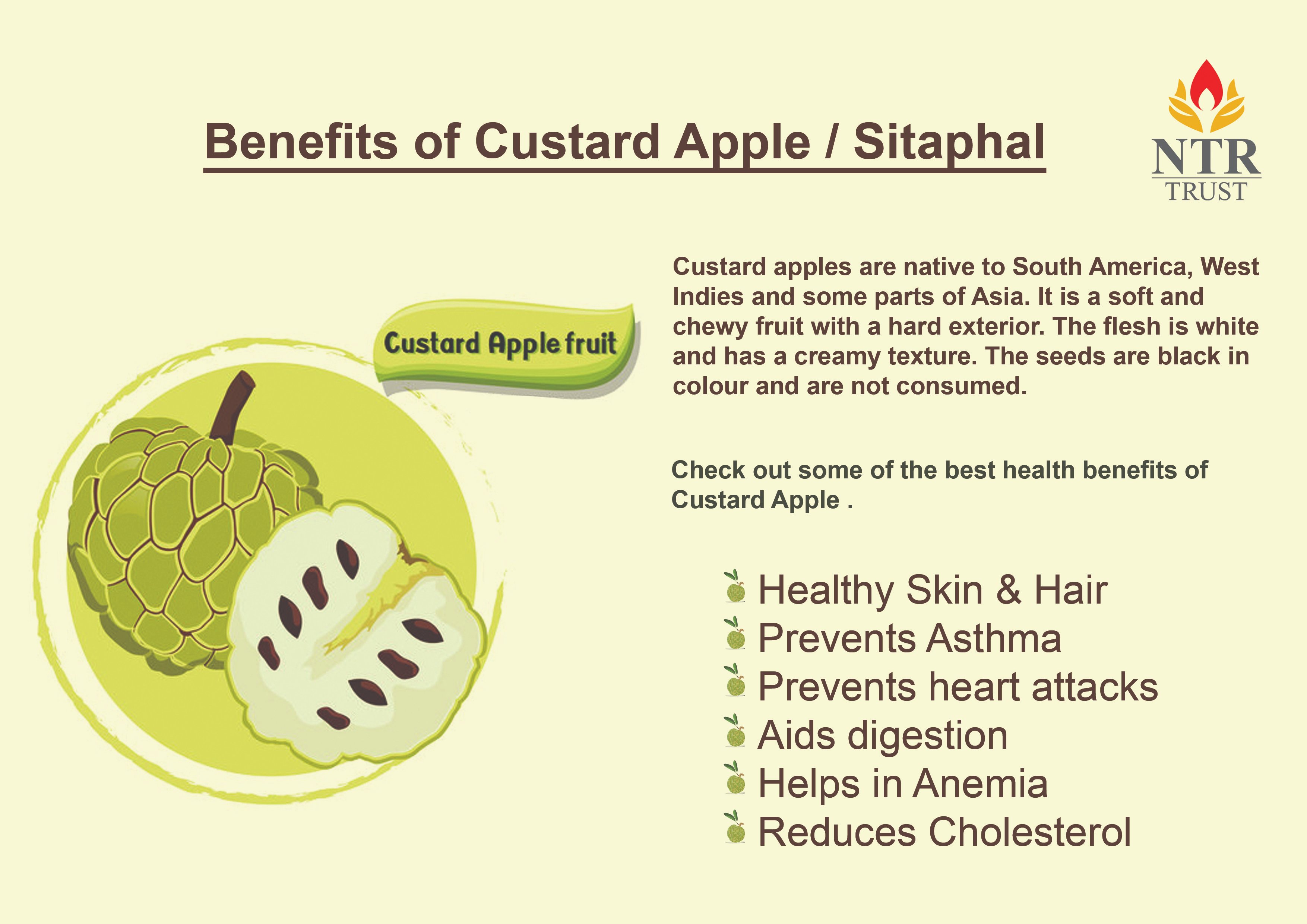 Sitaphal Benefits Good Reasons You Should Add Custard Apple, 51 OFF