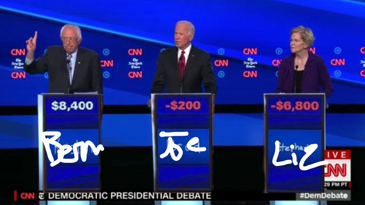 bernierotica's tweet photo. Who is the best candidate? #Bernie2020 https://t.co/1ZXtts24dN