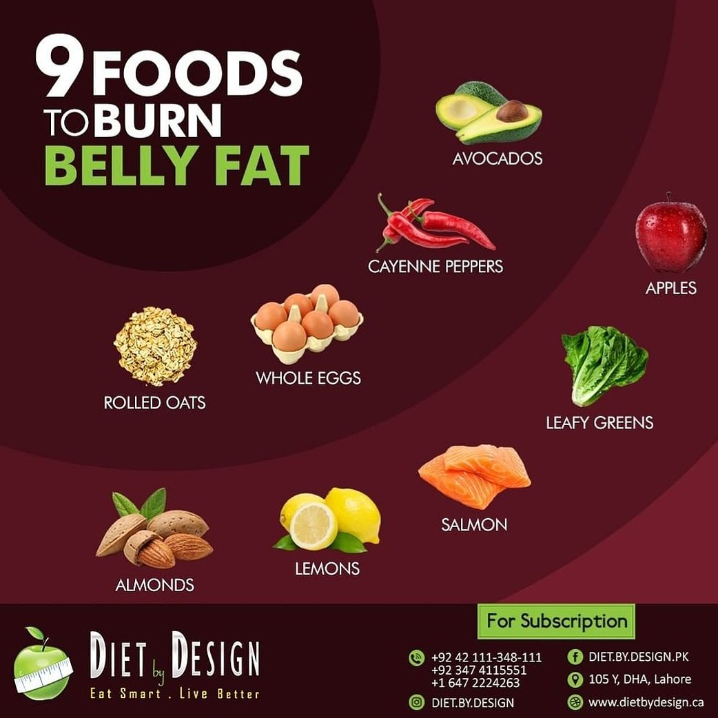 9 Foods to Burn Belly Fat! Ask Yourself if what you are eating is getting you closer to your fitness goal.

@diet.by.design 
#skinnybar #esajees #sugarfree #hygienicfood #wholesomemeals #healthmealsonthego #dietbydesign #eatsmartlivebetter #bellyfats #skinnydesserts