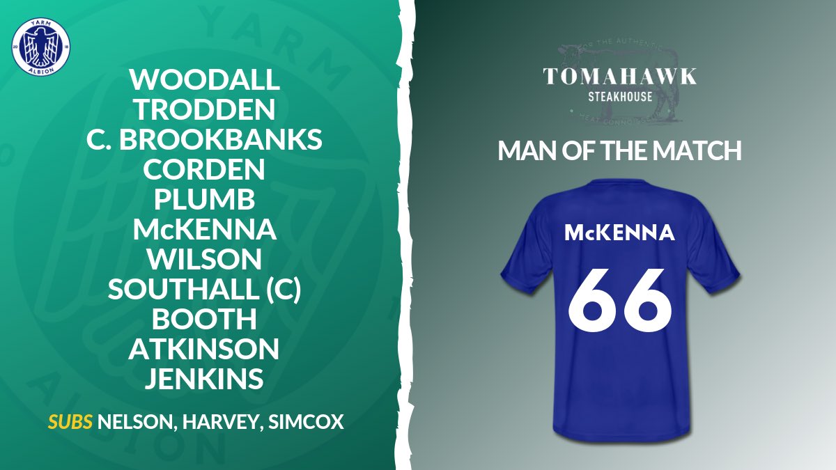 🦍| Another win for the Albion as we progressed to the next round of the cup! Fully deserved victory as we controlled the majority of the game!

This weeks man of the match goes to Matty McKenna for a dominating midfield performance 🙌🏼🦍

#WeAreAlbion 🦍🔵