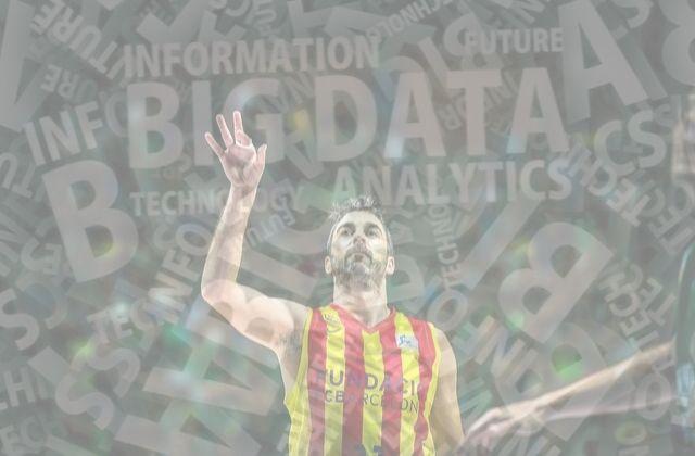 dd_mb86's tweet photo. ¿Cómo usar el BIg Data de manera eficiente y orientada a resultados? Lea este ejemplo y aumente su #ROI ROI https://t.co/txM0wYWCAa #MktInsider #marketing #BigData #derpotes #ventas #tecnología @ComputingBPS @asociacionMKT @IAB_Spain @IABMexico @CEmprendeRadio @URBANLABMADRID https://t.co/rZZ9x16EbG
