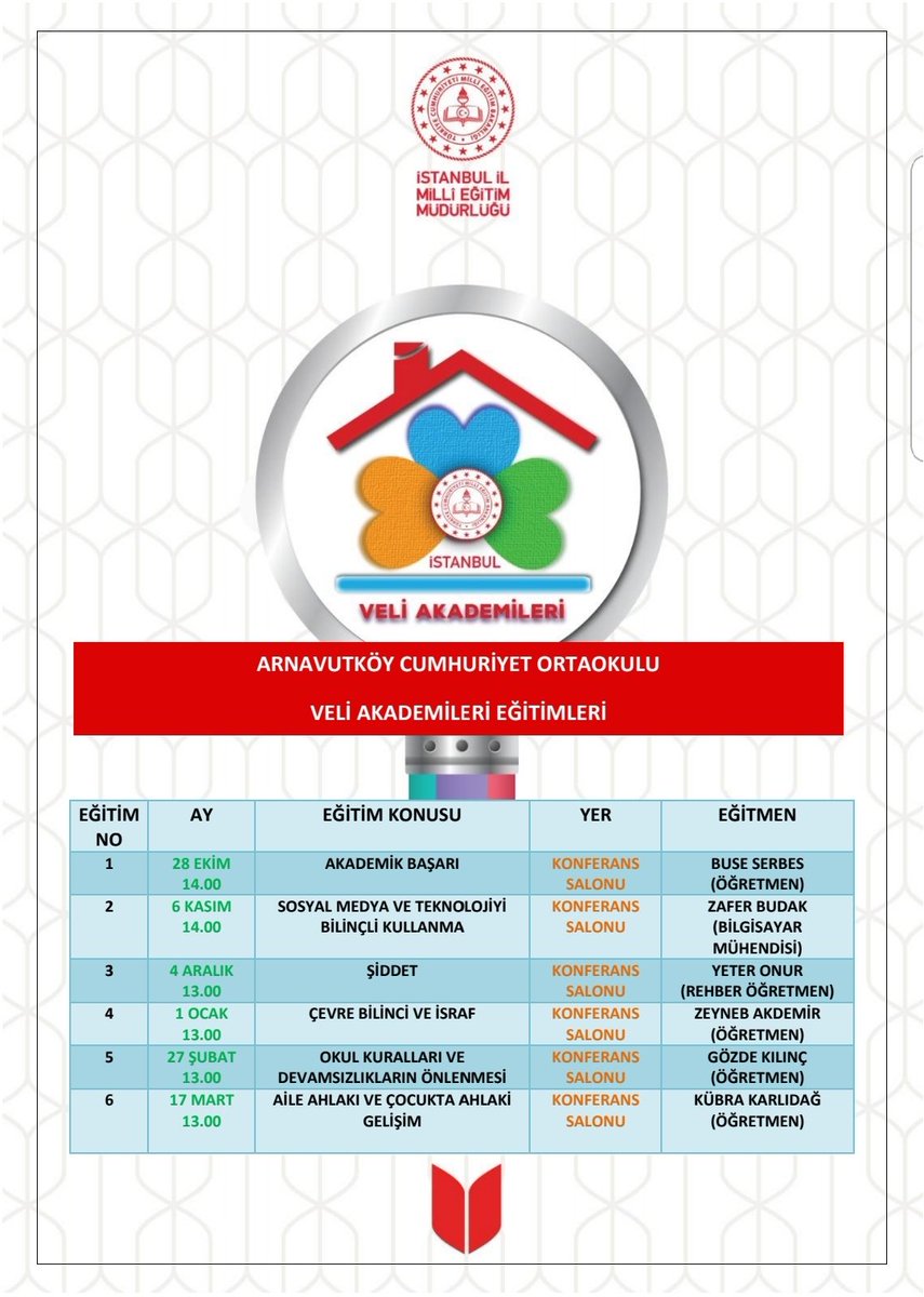 Alanında uzman eğitici kadromuzla Veli Akademileri Egitimlerimiz başlıyor. 
@veliakademileri <a href="/memleventyazici/">Levent Yazıcı</a> <a href="/serhanakyol34/">Serhan AKYOL</a> <a href="/ARNAVUTKOYMEM/">Arnavutköy İlçe Millî Eğitim Müdürlüğü</a> @mustafauslu64