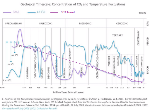 goldfingerfif's tweet photo. @LindaWarriorGal @lacerci65 Great Greenhouse Gas Truth Video https://t.co/R3qbkMq3cf

Great Channel of Truth and Lies Exposed
https://t.co/1hW7tOGKZD https://t.co/q6TdbqLS2Z