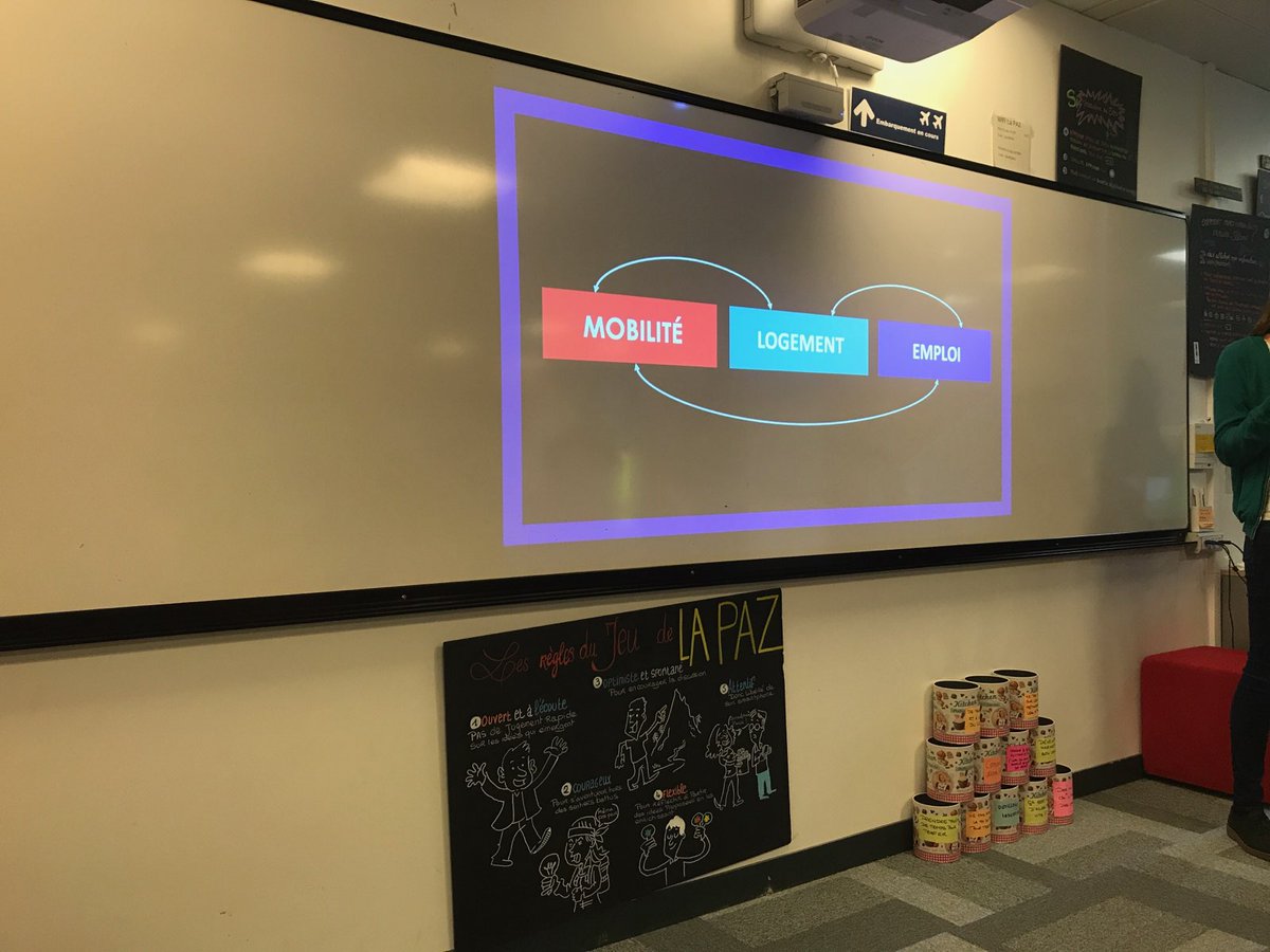 Pendant 2 jours nous accompagnons les équipes  <a href="/ActionLogement/">Action Logement</a> @poleemploi_IDF <a href="/Fnau_urba/">FNAU - Fédération des agences d’urbanisme</a> pour un datathon sur les problématiques Emploi et Logement. #datathon #innovation #emploi #logement