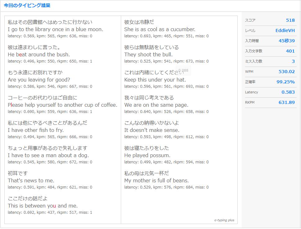 Koutypin Twitter ನಲ ಲ 今日の腕試しタイピング 英語 の結果は Eddievh スコア 518 でした T Co Yy8dztodif Etyping Et E 慣用句 530 3 腕試し英語 歴代自己ベスト更新 507 518pt T Co Jaucognufm