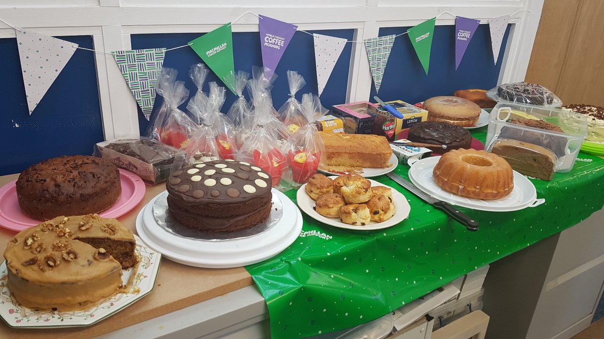 FrankKeyGroup's tweet photo. Let's start the week with some good news! Delighted to report Frank Key, Daybrook raised £288.05 for @macmillancancer World’s Biggest Coffee Morning last month #macmillan #coffeemorning #keygiving https://t.co/0NkLrdt5aA