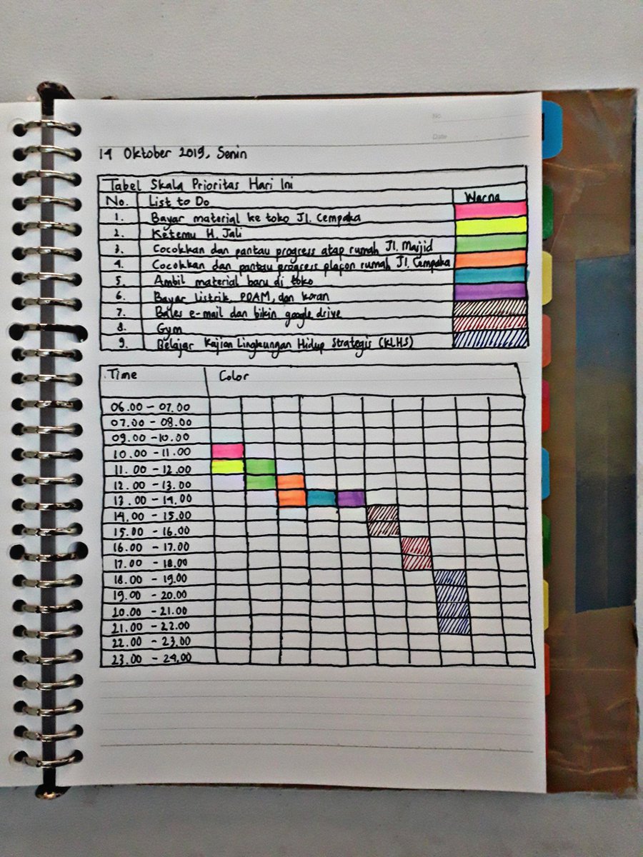 diagramatriks tweet picture