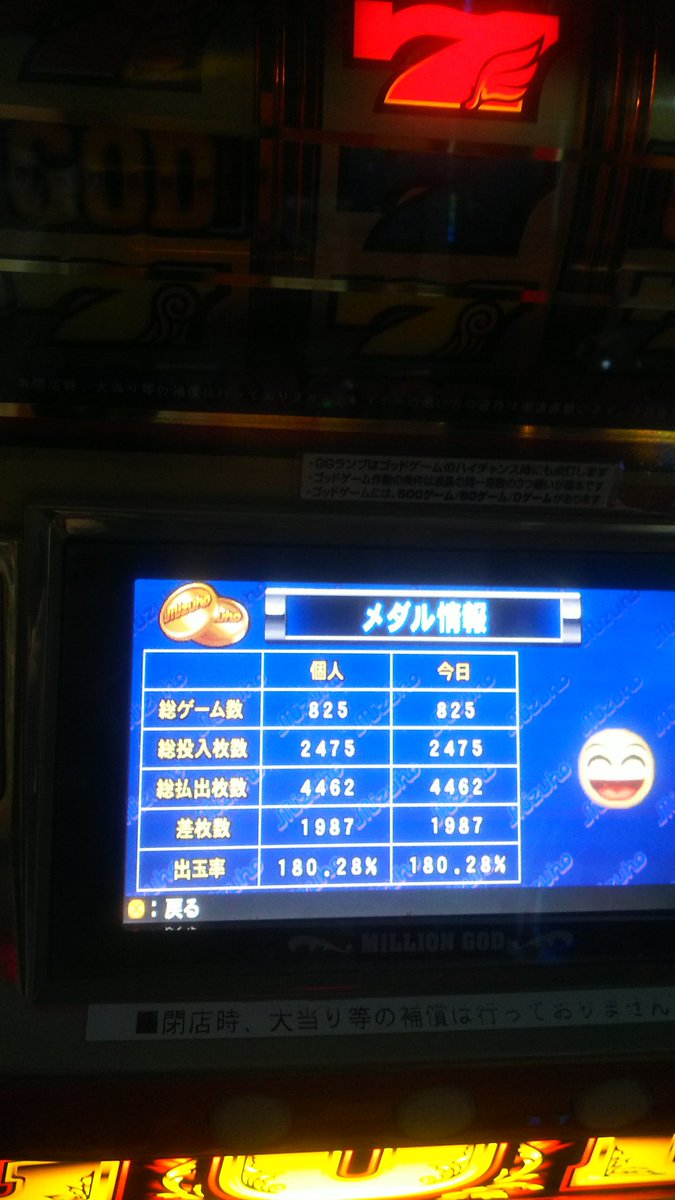 初代ミリオンゴッド 初代ミリオンゴッド