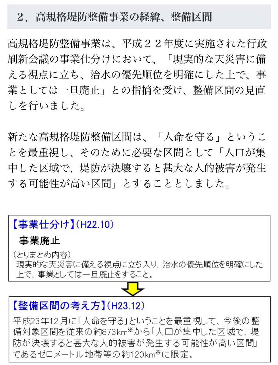 丅亽𦉫亽𦉫凵丂亅 On Twitter どうせまたネトウヨさんが嬉々として スーパー堤防 に関するデマを流布するでしょうから これを置いておきますね Https T Co Dltfddgaki Twitter