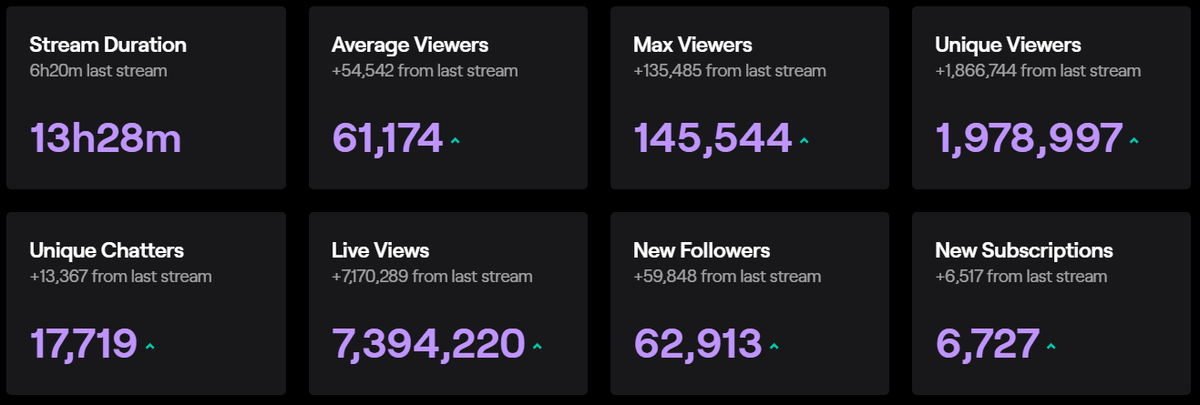 SypherPK's tweet photo. what just happened... https://t.co/n0LXWWdmAw