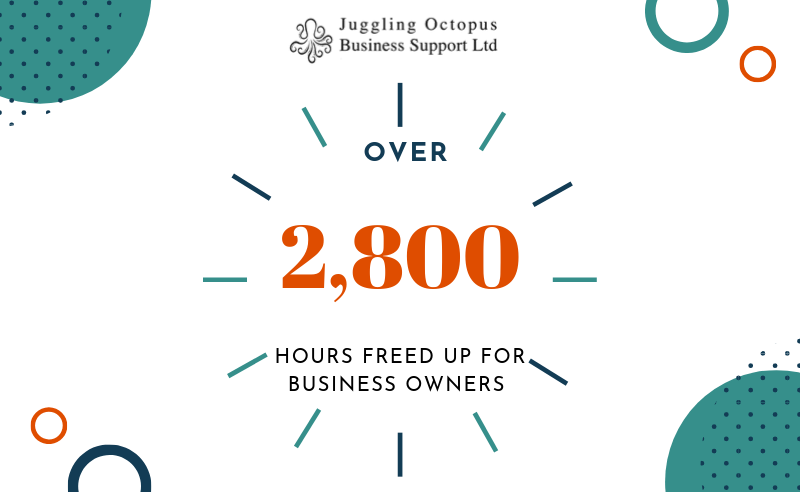Juggling Octopus Business Support Ltd tweet media