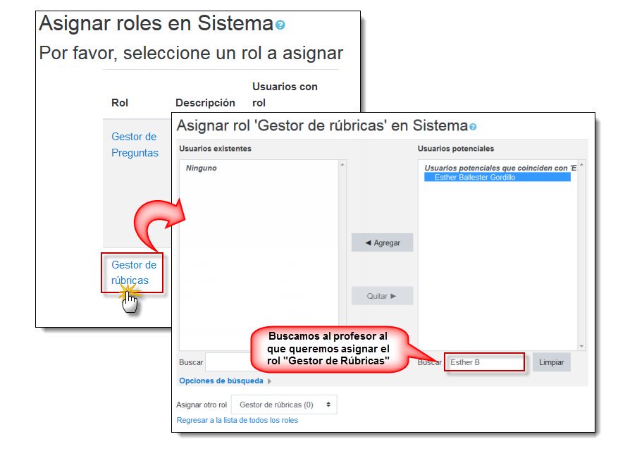 ¿Quieres compartir tus Rúbricas en el Aula Virtual?
 
educa.madrid.org/rubricas