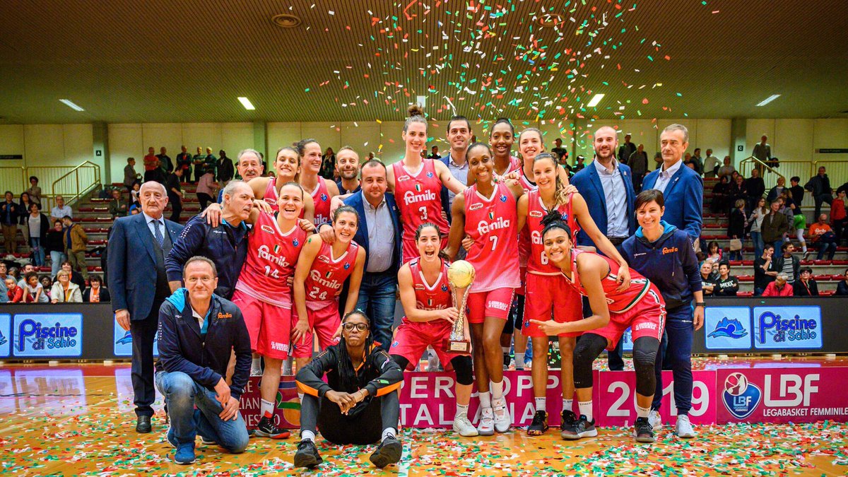 EuroLeague Women tweet media