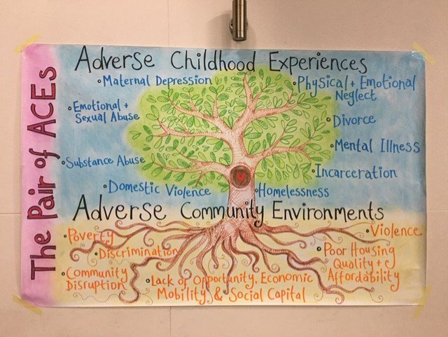 Heathfields Infant and Wilnecote Junior Academy (@hiwjstaffs) on Twitter photo Following on from World Mental Health Day, we wanted to share some useful websites: Thank you to <a href="/ImagineInclusi1/">Imagine Inclusion</a> for the information and the incredible training. #WorldMentalHealthDay
padlet.com/stictogetherno…
imagineinclusion.co.uk/world-mental-h… Following on from World Mental Health Day, we wanted to share some useful websites: Thank you to <a href="/ImagineInclusi1/">Imagine Inclusion</a> for the information and the incredible training. #WorldMentalHealthDay
padlet.com/stictogetherno…
imagineinclusion.co.uk/world-mental-h…