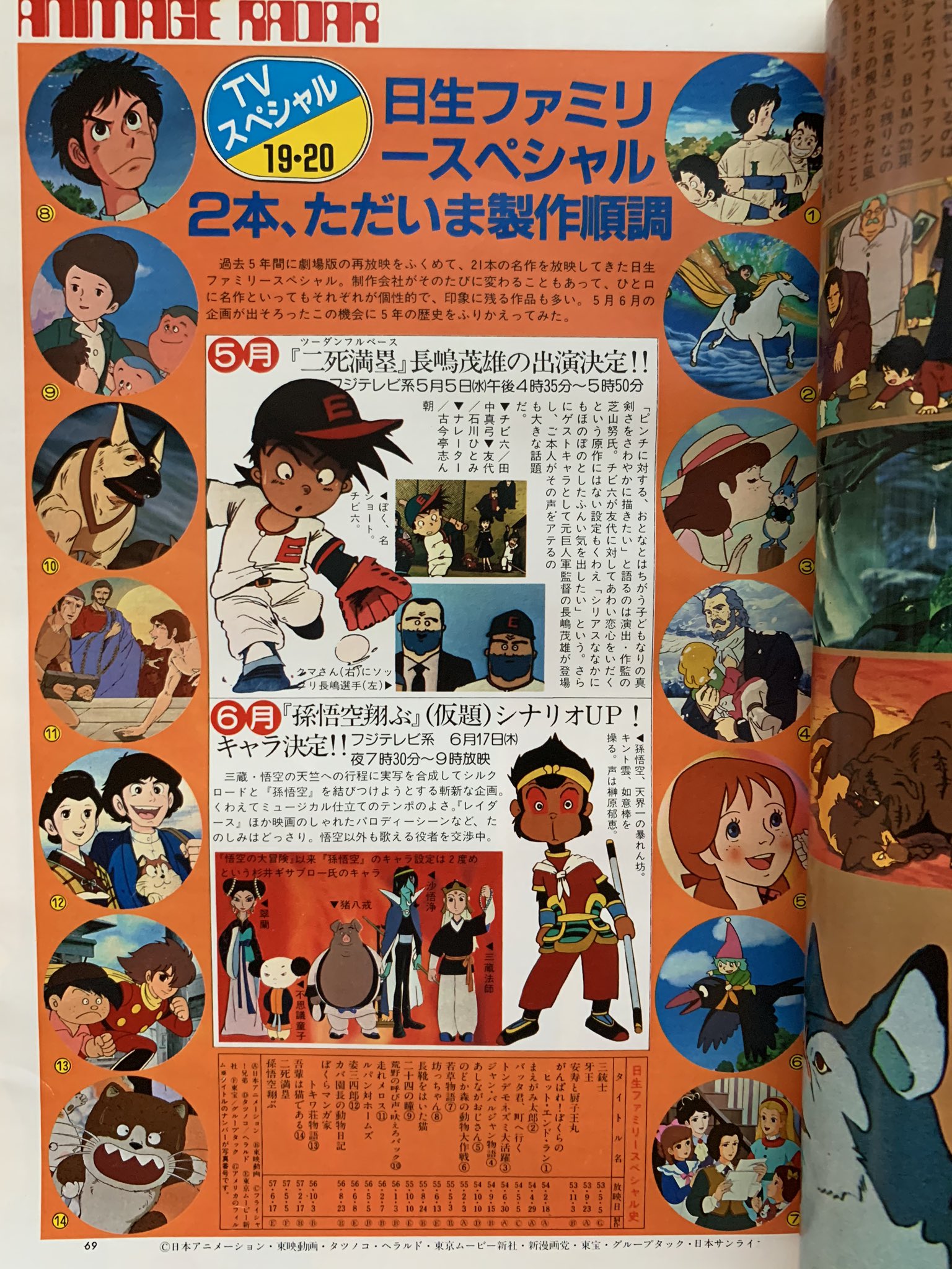 春夏人気商品 日生ファミリー・スペシャル 坊っちゃん アニメ