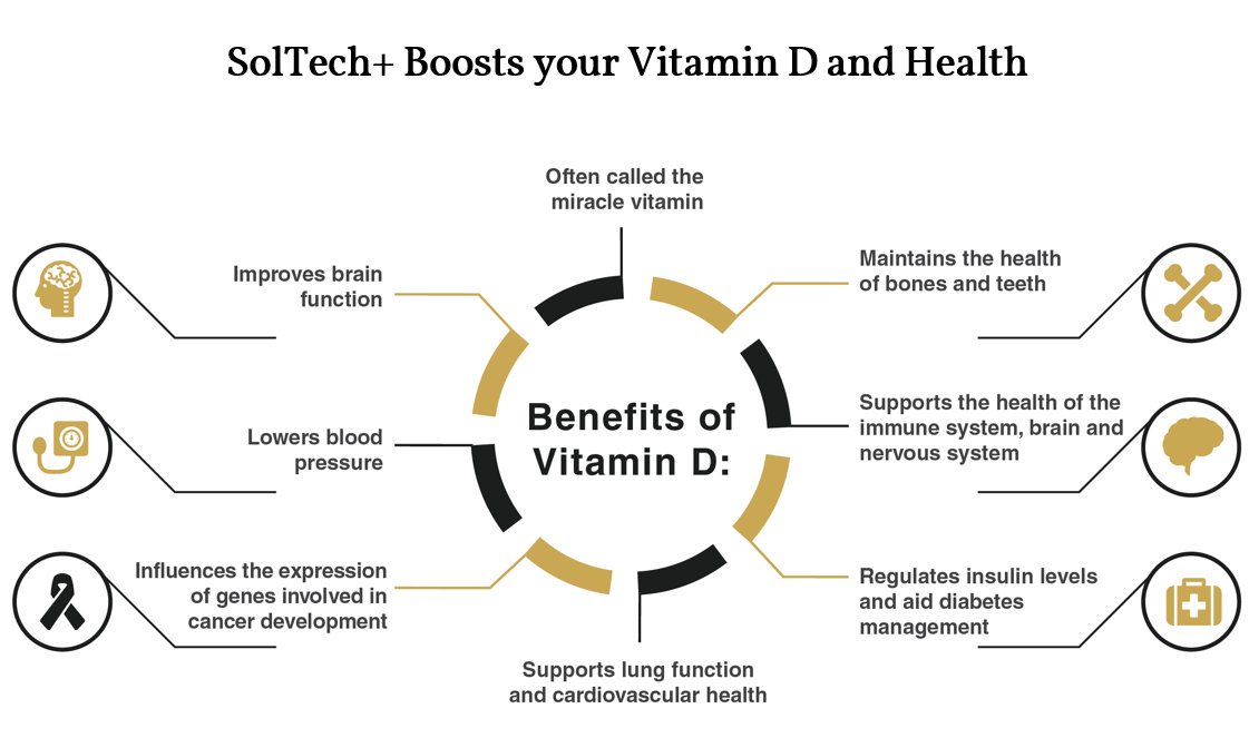 En la #menopauseweek y a días del #DíaMundialdelaMenopausia, no confíes en el #sol para conseguir buenos niveles de #vitaminaD.

Por una mejor #saludelamujer y buscando su mejor #calidadevida.

immedicohospitalario.es/revista/35/96/