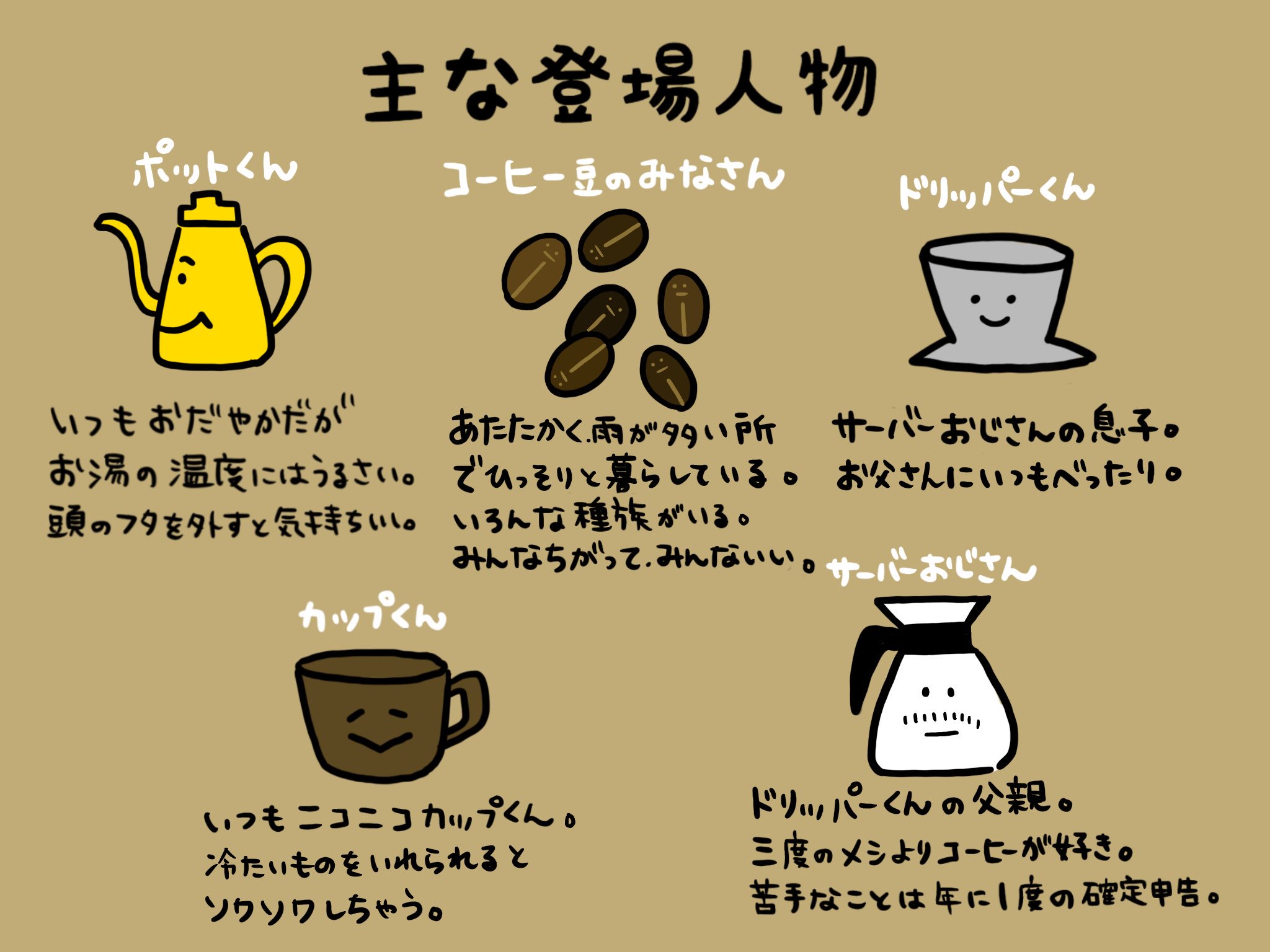カズ Gururi Coffee おいしいコーヒーのいれかた 描いてみました コーヒーは難しいと思われがちですが 基本さえおさえれば誰でもおいしく淹れられます もっとコーヒー好きな人が増えたら嬉しいです カズ Gururi Coffee おいしいコーヒーのいれかた 描いてみました コーヒーは難しいと思われがちですが 基本さえおさえれば誰でもおいしく淹れられます もっとコーヒー好きな人が増えたら嬉しいです