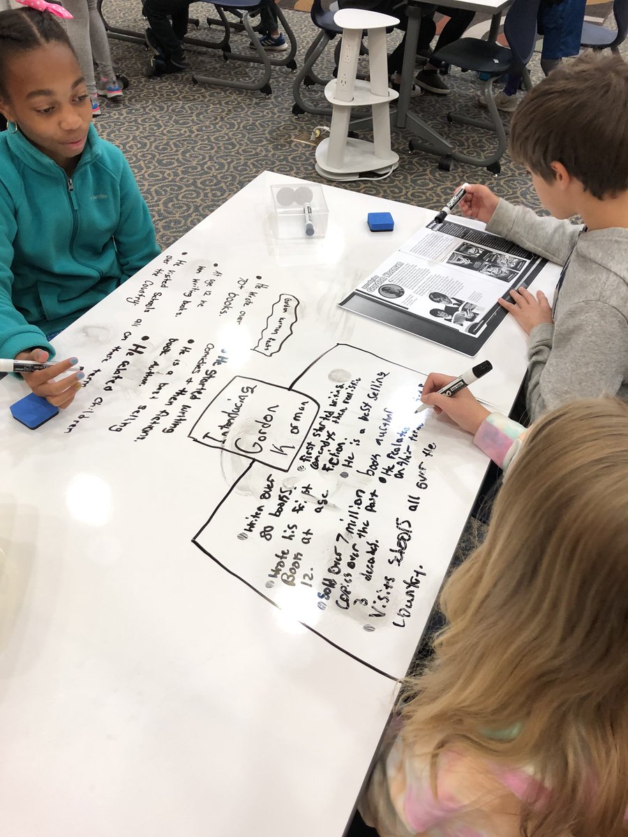 5th graders learning more about <a href="/gordonkorman/">Gordon korman</a> before his visit to <a href="/SmokyRow1/">Smoky Row Elementary</a> on Thursday in the Media Center today.