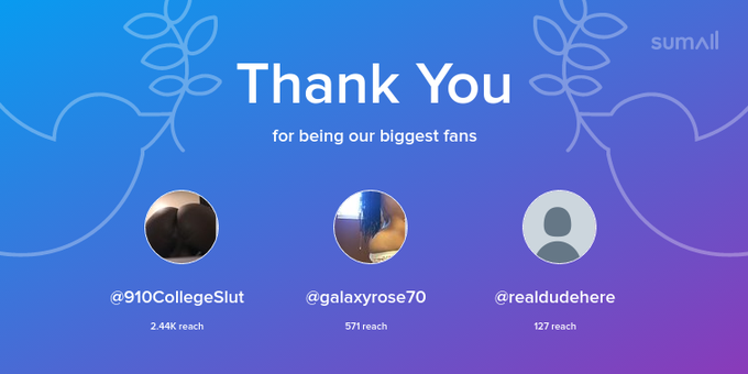 Our biggest fans this week: 910CollegeSlut, galaxyrose70, realdudehere. Thank you! via https://t.co/uVkIgYdaax