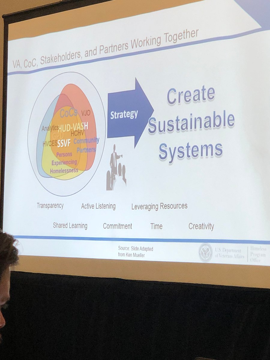Homeless Coalition tweet media