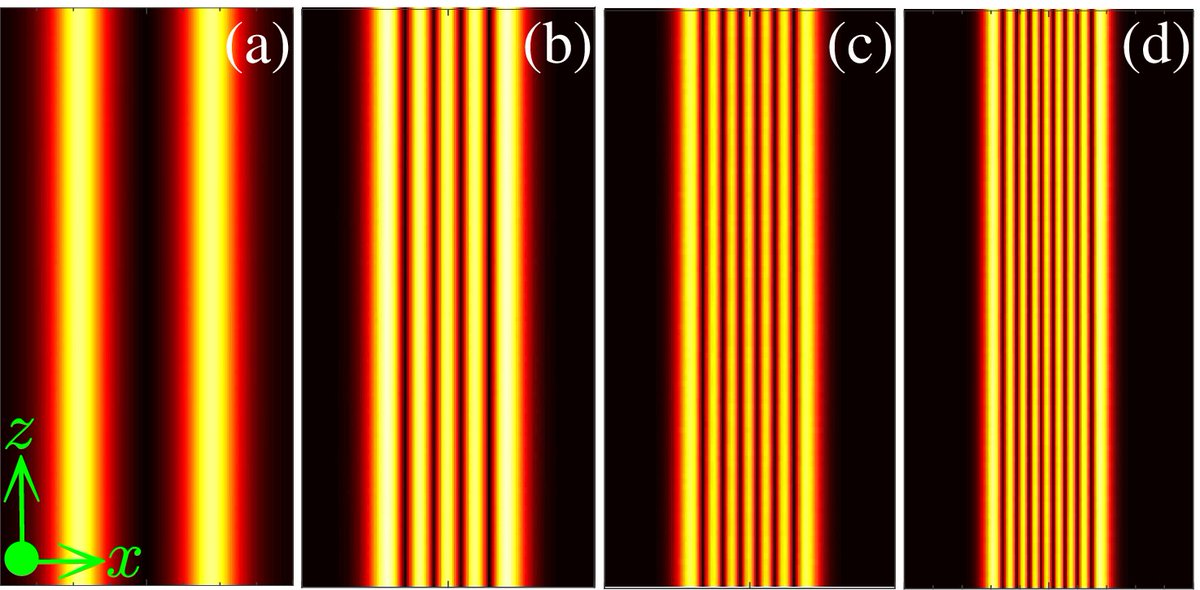 via #OSA_OL: Nonlocal solitons in fractional dimensions ow.ly/OPwN50wIWRT #Solitons