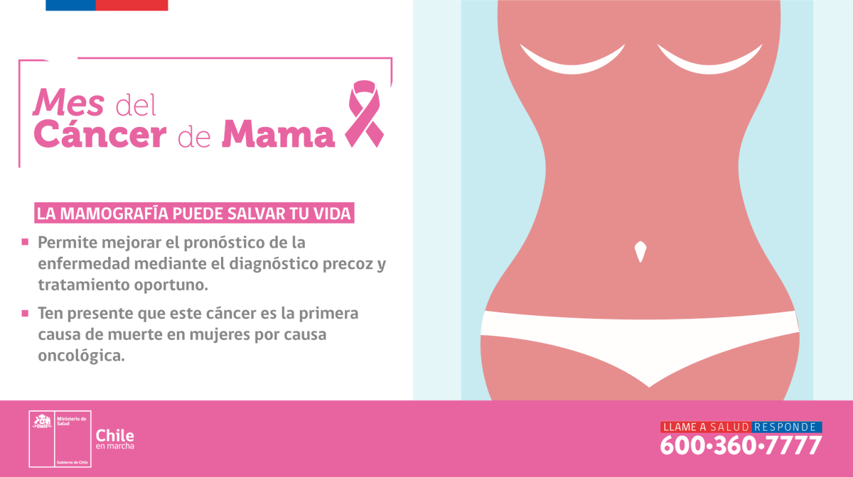 En mujeres sanas, entre los 50 y 69 años, la mamografía puede detectar el cáncer de mama en forma precoz y así se reduce la mortalidad asociada a esta enfermedad. #HazteLaMamografía #MesDelCáncerDeMama