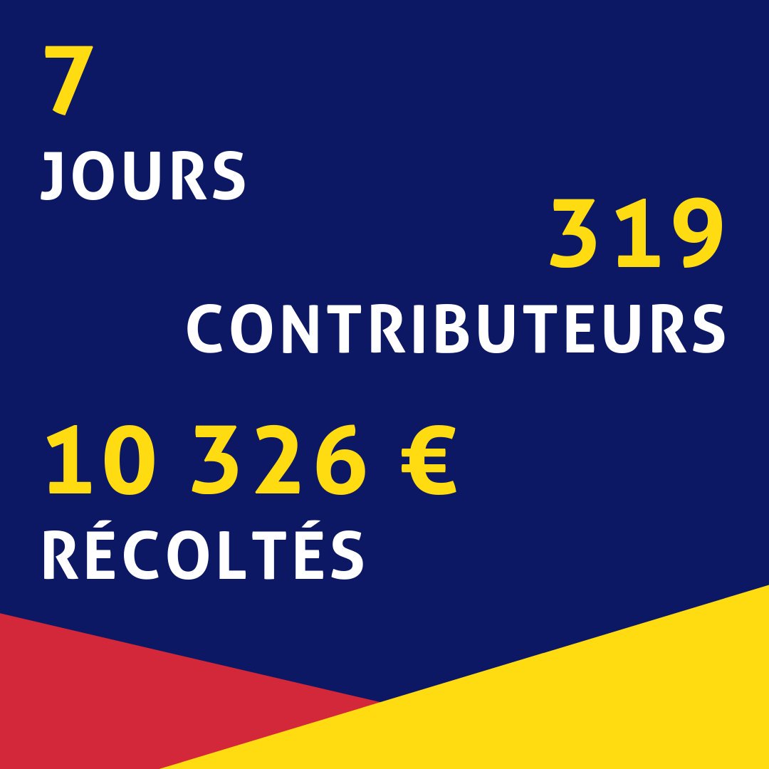 [#CROWDFUNDING] - En une semaine nous avons récolté plus de 10 000€ pour développer notre projet d'#application #MonAssistantConso 💰

Un grand merci à nos contributeurs pour leur soutien et leurs encouragements 🙏

Pour participer, c'est par ici 👇
kisskissbankbank.com/fr/projects/ap…