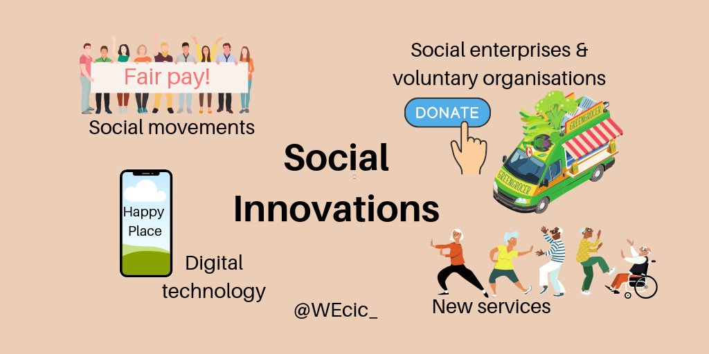 The Liverpool City Region #LCR is an epicentre for #social & #tech #innovation. #Socialinnovations are new products, services & models that aim to address social challenges and that lead to new collaborations (Murray, 2010). Read more tinyurl.com/y2vbrmw8