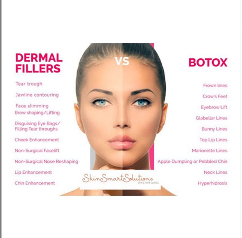 drbindu's tweet photo. Botox vs filler- which one is better for you?
It is extremely essential to consult a dermatologist. They will be able to evaluate your skin and help you select the best treatment for your skin,and desires

Visit us at the clinic or call on
9820923465/9819888076 https://t.co/zLqy58vxhb