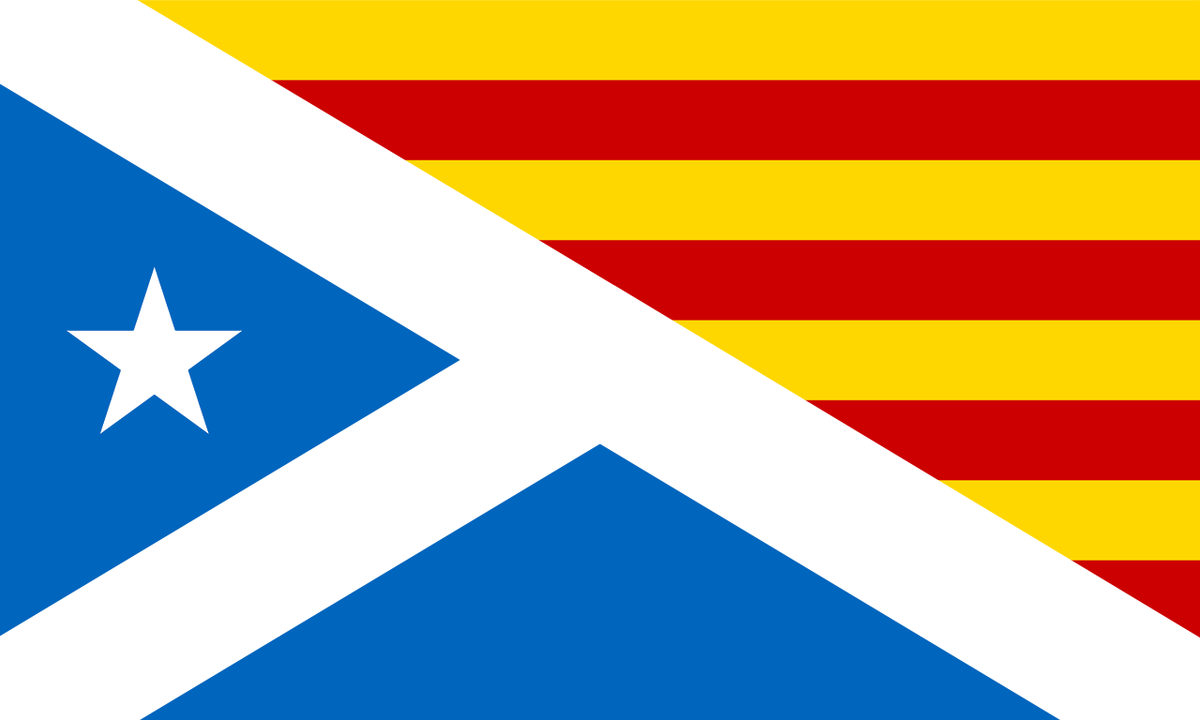 Gordon Scottish not British tweet media