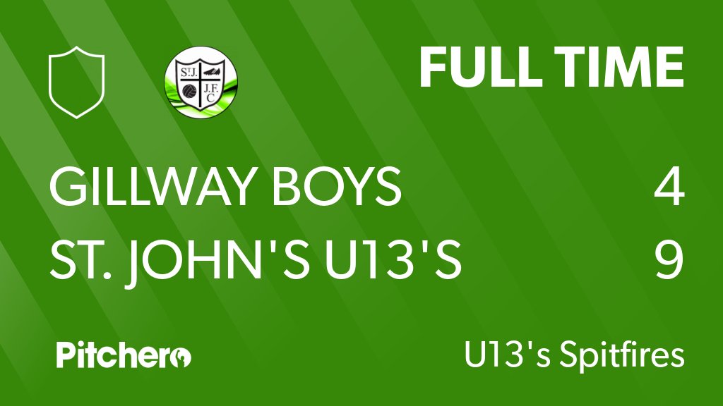 StJohnsJuniorFC's tweet photo. FULL TIME: Gillway Boys 4 - 9 St. John's U13's Spitfires
#GILSTJ #Pitchero
https://t.co/kIP4il617M https://t.co/04yrVG2oVj