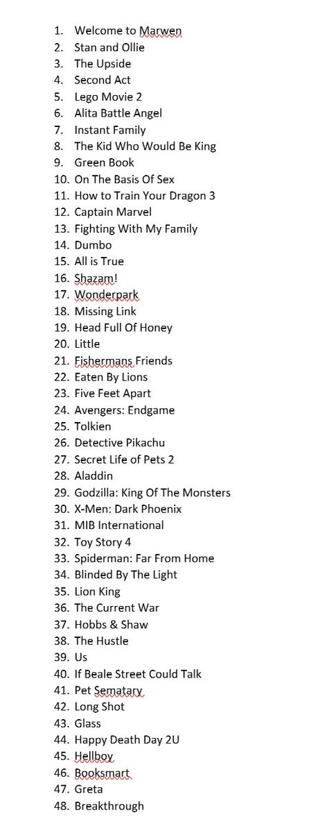 ElijahCorston's tweet photo. Well done to my mum @MissJackieGiles for completing the #100FilmsIn2019 challenge @cineworld Number 100 the wonderful #AbominableMovie https://t.co/A2cgwHfXpB