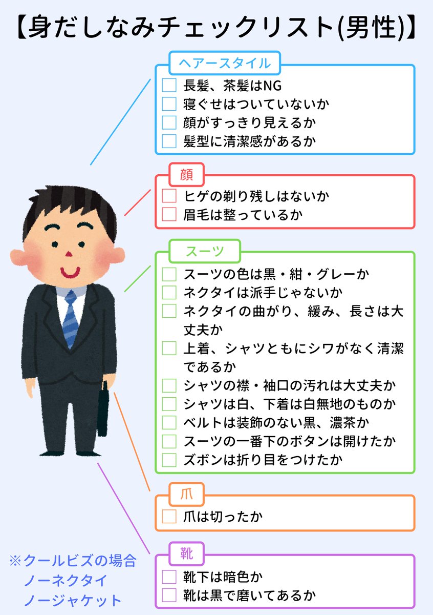 せんせいの独学公務員塾 体験記募集中です V Twitter 身だしなみチェック これから面接試験を受ける方へ 身だしなみチェックリスト を作成しました あなたは社会人として大丈夫ですか 公務員試験 面接 身だしなみ せんせいの独学公務員塾 体験記募集中です V Twitter 身だしなみチェック これから面接試験を受ける方へ 身だしなみチェックリスト を作成しました あなたは社会人として大丈夫ですか 公務員試験 面接 身だしなみ