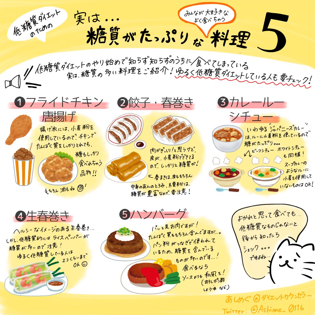 イラストでわかるちょい糖質 Twitter Search Twitter