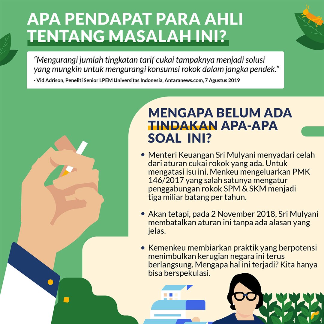 kompascom's tweet photo. Setiap tahunnya, negara kehilangan potensi penerimaan negara hingga Rp 7 triliun karena adanya celah pada struktur cukai rokok yang diduga dieksploitasi perusahaan rokok besar asing. Celah apakah yang dimaksud dan bagaimana perusahaan asing memanfaatkannya? Simak infografis ini! https://t.co/GBk5FpSpFX