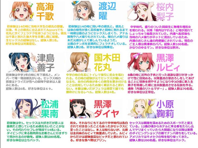 ひだまりpさん の人気ツイート 3 Whotwi グラフィカルtwitter分析