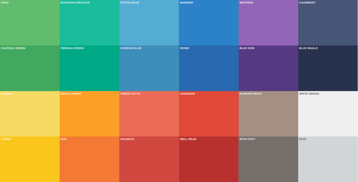 harshu4093's tweet image. Do you know the #colormeaning of design? Click below to know:
buff.ly/31dlrBj

#graphicdesign
#illustration 

.@cfowlerdesign .@L0G0design