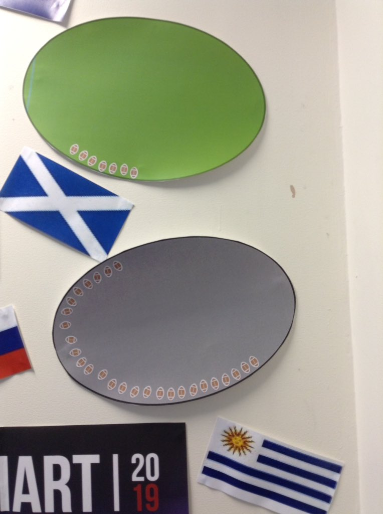 The Rugby World Cup House reading Challenge is hotting up in its last week!
Bronte leading by 10 points!