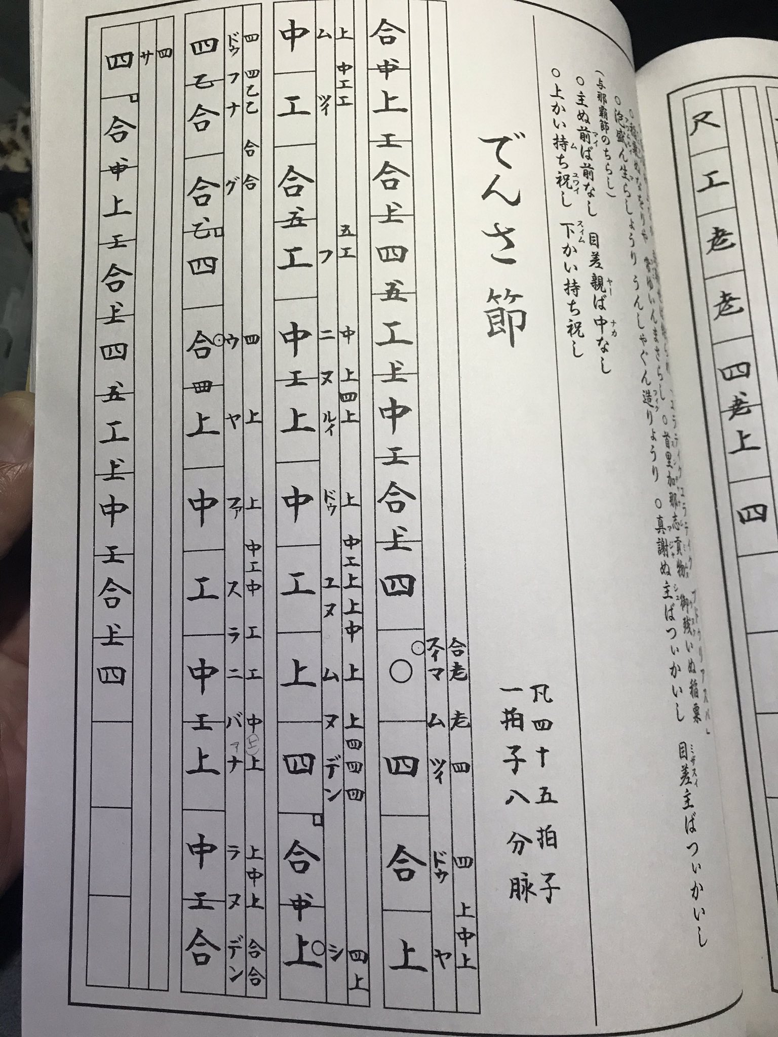 藤田晋也 A Twitter 石垣島の話 最近の三線のお題目が島んちゅぬ宝 Begin でお馴染みデンサー節 でもどんな曲か知らんしょ これ歌詞 スゥマム ツィ ドゥ ヤ ム ツィ フ ニヌルィ ドゥ ユヌ ム ヌ デン シ ドゥ フ ナ グ ウ ヤ ファ 藤田晋也 A Twitter 石垣島の話 最近の三線のお題目が島んちゅぬ宝 Begin でお馴染みデンサー節 でもどんな曲か知らんしょ これ歌詞 スゥマム ツィ ドゥ ヤ ム ツィ フ ニヌルィ ドゥ ユヌ ム ヌ デン シ ドゥ フ ナ グ ウ ヤ ファ