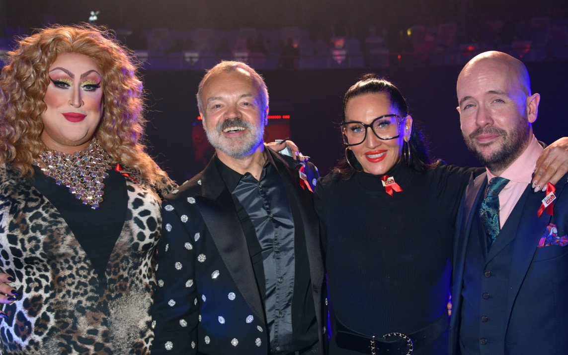 <a href="/ExtinctionR/">Extinction Rebellion Global</a> <a href="/XRebellionUK/">Extinction Rebellion UK 🌍</a> <a href="/XRLondon/">Extinction Rebellion London 🌍</a> <a href="/DryWrite/">DryWrite</a> <a href="/fleabag/">Fleabag</a> <a href="/KayBurley/">Kay Burley</a> Graham Norton, Tom Allen, Michelle Visage and Vicky Vox pop down to West End Bares charity fundraiser standard.co.uk/news/londoners… <a href="/tomallencomedy/">Tom Allen</a> <a href="/WestEndBares/">West End Bares</a> @michellevisage <a href="/grahnort/">graham norton</a> @TheVickyVox