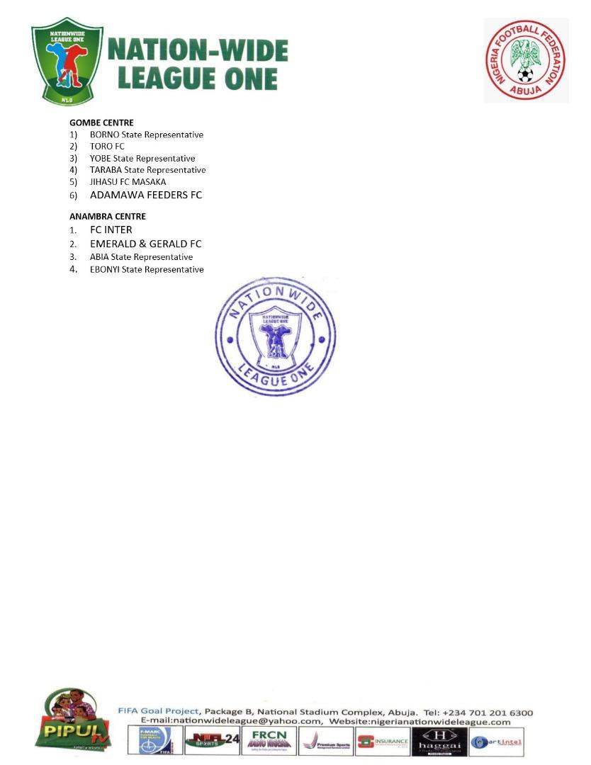 theNNLO's tweet photo. The #NLO19 Play-Off into Division Three will commence from tomorrow Tuesday October 15, through Sunday October 20, 2019.
38 clubs will slug it out in the six geo-political zones Ekiti, Edo, Gombe, Sokoto, Zamfara, Nasarawa, Akwa-Ibom and Anambra.
#NLO19 #PlayOffIntoDivision3 https://t.co/LaaFwSQO9v