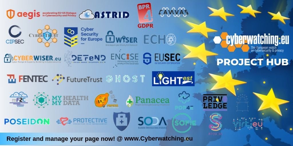 cyberwatching.eu tweet media