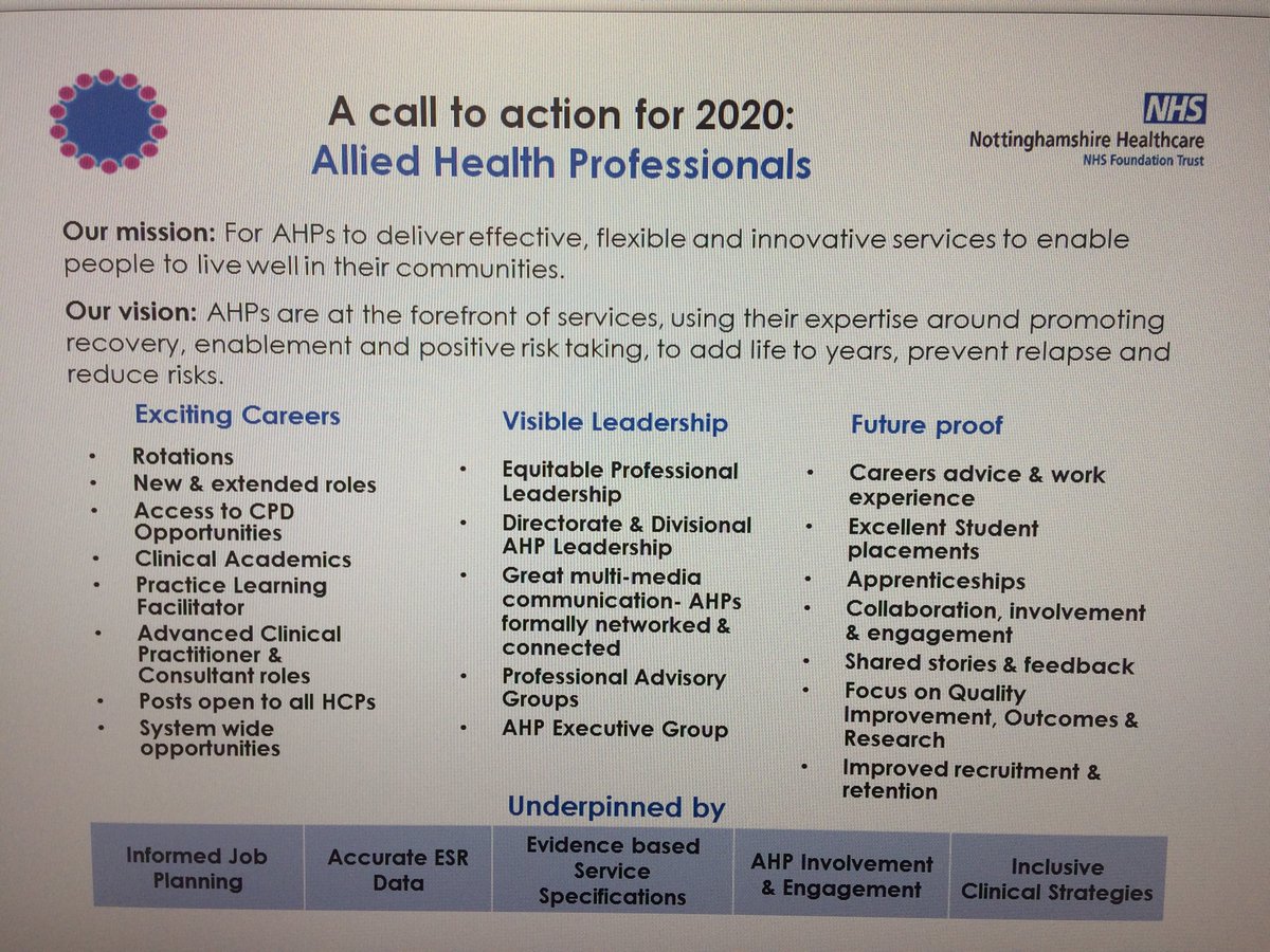 della money (@dellamoney) on Twitter photo <a href="/AHPsNottsHC/">NottshcAHPs</a> on #AHPsDay we are launching our <a href="/NottsHealthcare/">Nottinghamshire Healthcare</a> “Call to Action”. What are you going to be up to? And how can we help you? <a href="/avington_suzann/">suzanne avington</a> <a href="/debwildgoose16/">Dr Deb Wildgoose</a> @Julieattfield1 <a href="/lisa_dinsdale/">Lisa Dinsdale MSc. BSc. PG Cert. DN, RN 💙</a> <a href="/peterwright/">Peter Wright</a> <a href="/AHPsNottsHC/">NottshcAHPs</a> on #AHPsDay we are launching our <a href="/NottsHealthcare/">Nottinghamshire Healthcare</a> “Call to Action”. What are you going to be up to? And how can we help you? <a href="/avington_suzann/">suzanne avington</a> <a href="/debwildgoose16/">Dr Deb Wildgoose</a> @Julieattfield1 <a href="/lisa_dinsdale/">Lisa Dinsdale MSc. BSc. PG Cert. DN, RN 💙</a> <a href="/peterwright/">Peter Wright</a>