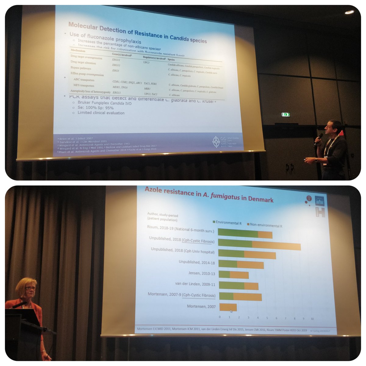 Antifungal drug resistance in 45 minutes! Inherent and acquired, susceptibility testing and molecular detection. Fantastic talks by inspiring leaders Lewis White and Maiken Arendrup. Available on pdf for delegates.
#TIMM2019 #antifungalresistance @TIMM_cc