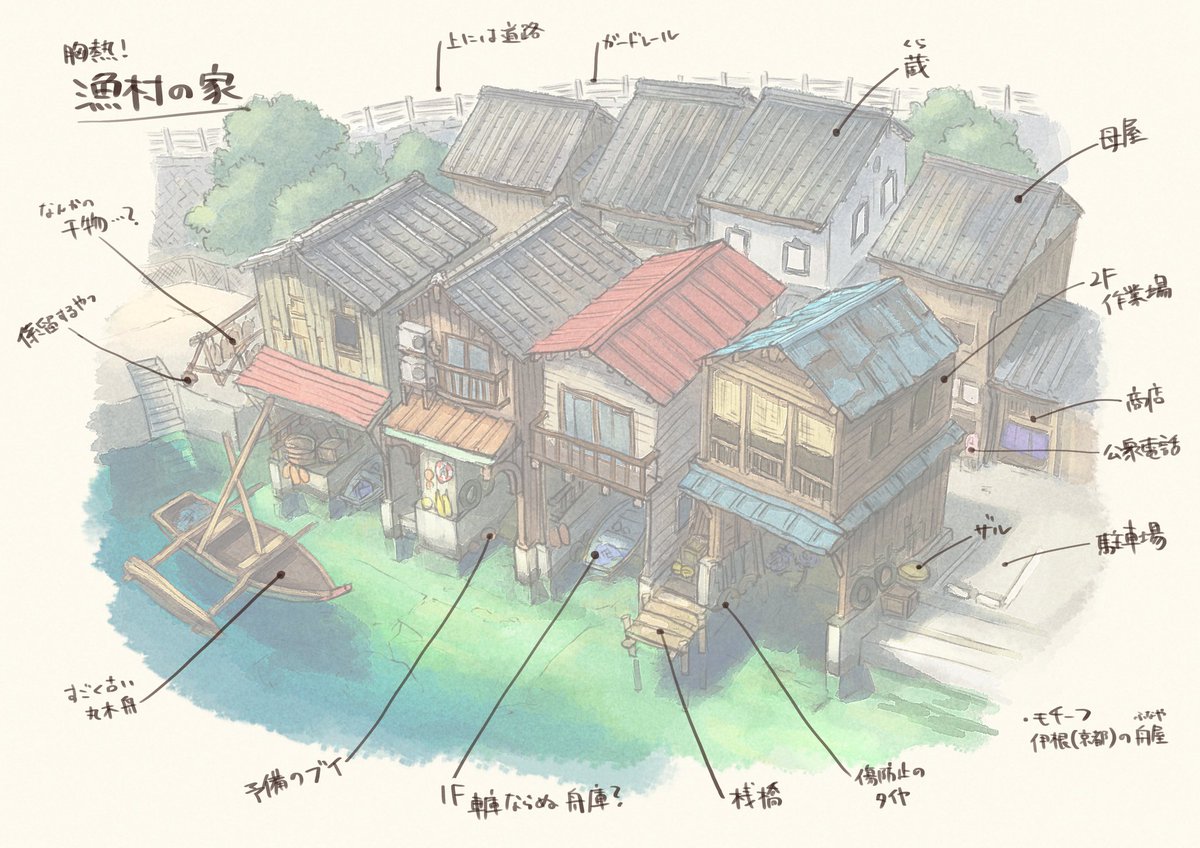 「一階は車庫ではなく舟のガレージ
#萌え建築 」|埜々原のイラスト