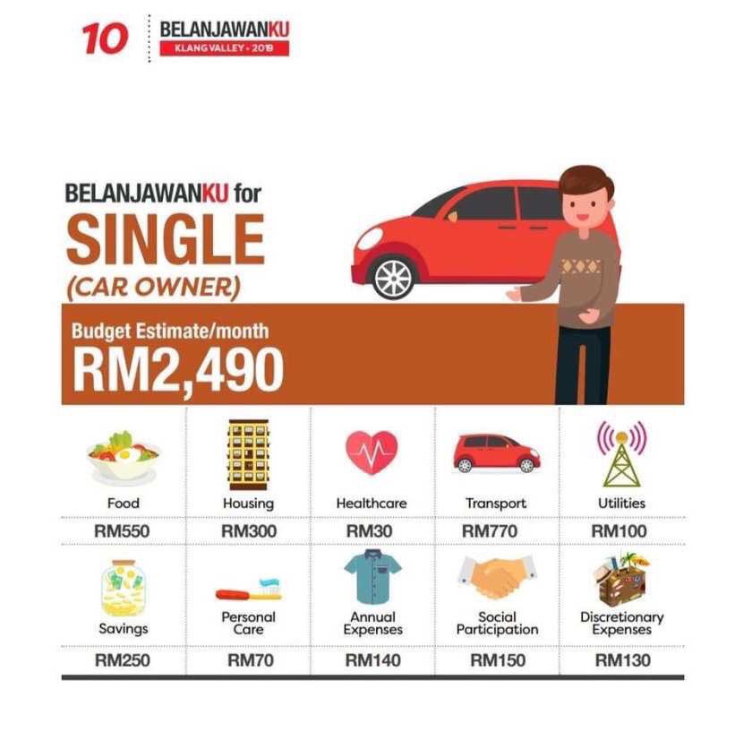 زفري هشام Zhafrihisyam Twitter