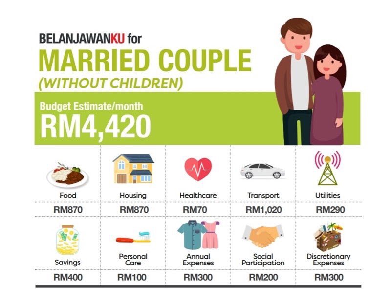 زفري هشام Zhafrihisyam Twitter