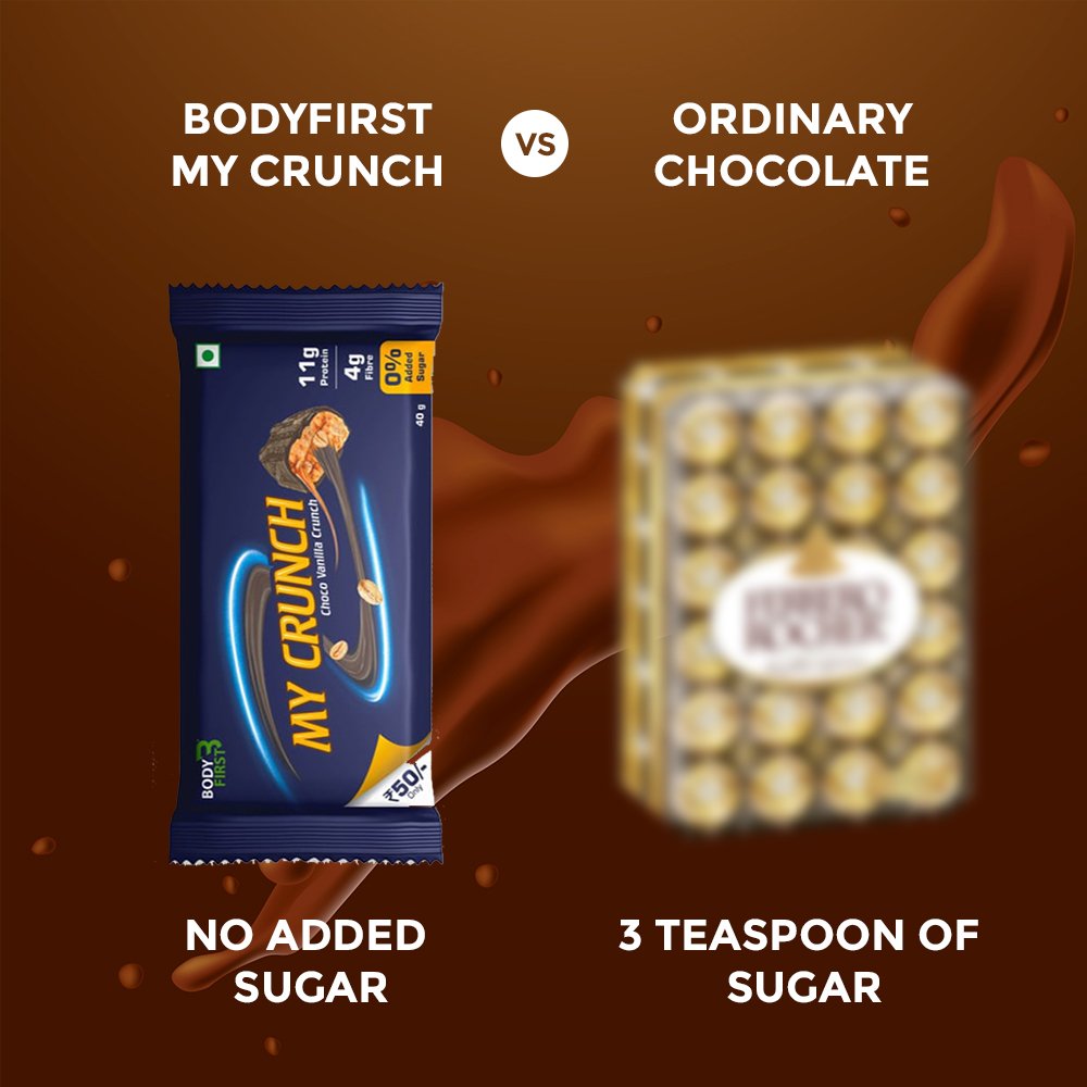 BodyFirstWellne's tweet photo. 0 added sugar with taste & health or loads of sugar with just taste! Choice is yours!
#proteinbar #noadded #sugar #proteins #Healthbar #Snackbar #Chocolatebar #Choosethebest #travelpartner #mybodyfirst https://t.co/JjcQa5Th2d