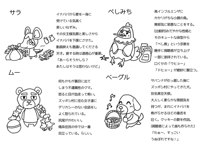 布教用にズッポシ村の住民紹介的なもの描こうとして挫折しました(当時パート150くらい) 