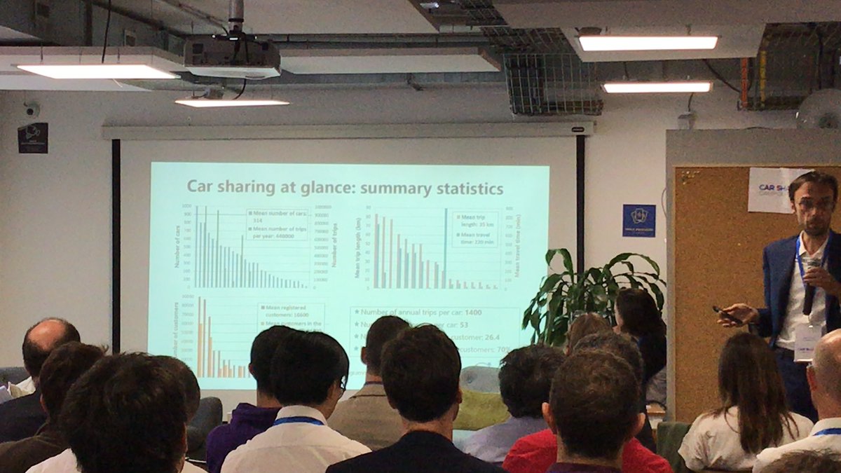 The numbers of #carsharing vary widely between country, city, and operators #StarsCamp